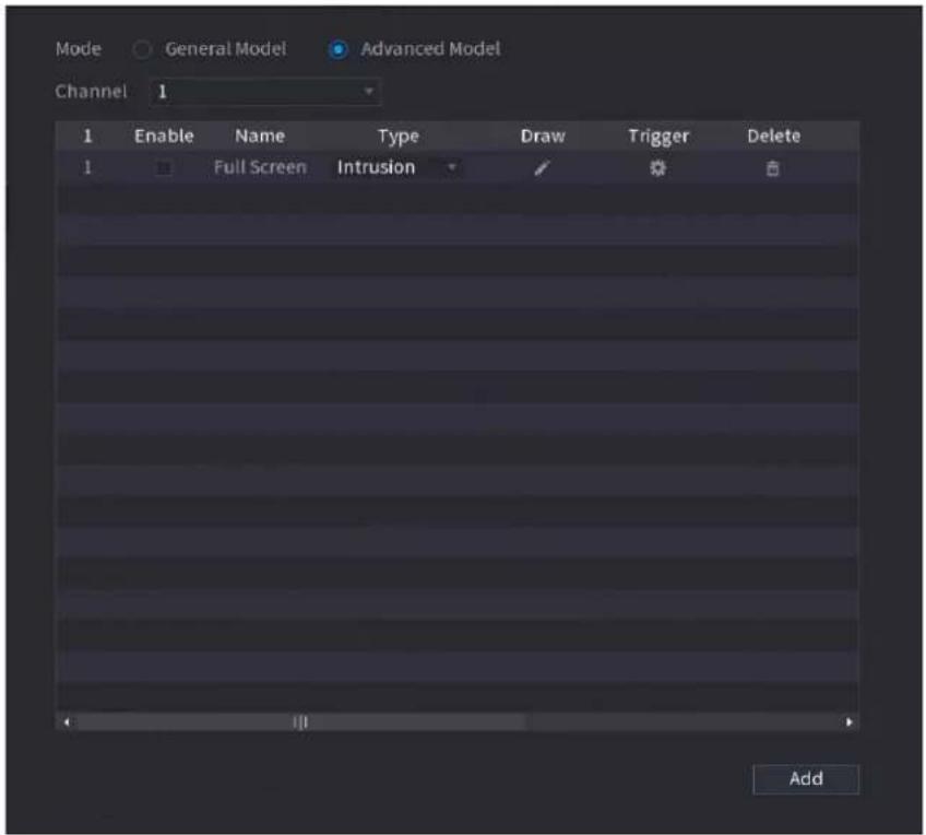 Mode General Model Advanced Model Channel 1 1 Enable Name Type Draw Trigger Delete 1 Full Screen Intrusion Add