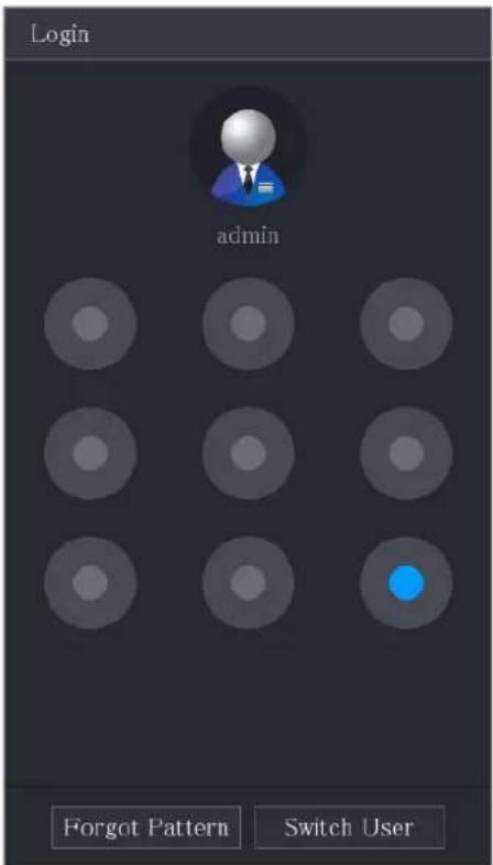 Login admin Forgot Pattern Switch User