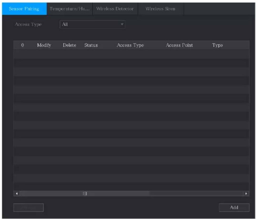 Sensor Pairing Temperature/Ha... Wireless Detector Wireless Siren Access Type All 0 Modify Delete Status Access Type Access Point Type Add