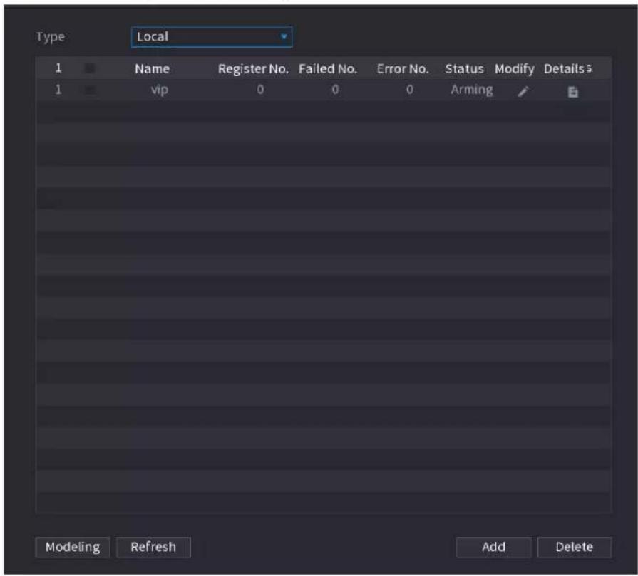 Type Local 1 Name Register No. Failed No. Error No. Status Modify Details 5 1 vip 0 0 0 Arming Modeling Refresh Add Delete