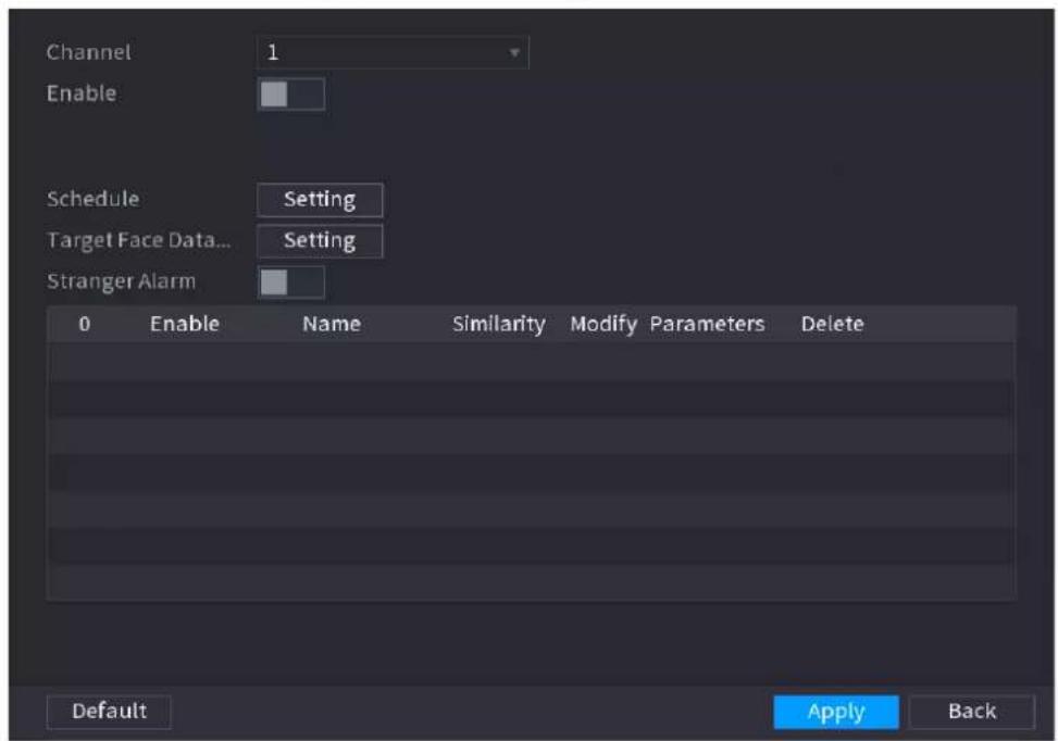 Channel Enable Schedule Setting Target Face Data... Setting Stranger Alarm 0 Enable Name Similarity Modify Parameters Delete Default Apply Back