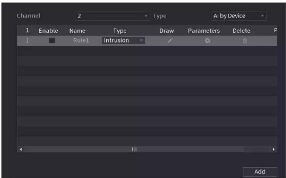 Channel 2 Type AI by Device 1 Enable Name Type Draw Parameters Delete P 1 Rule1 Intrusion Add
