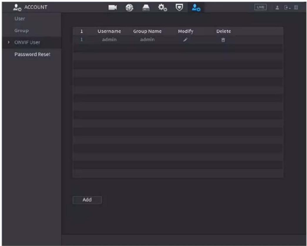 ACCOUNT User Group ONVIF User Password Reset 1 Username Group Name Modify Delete 1 admin admin Add