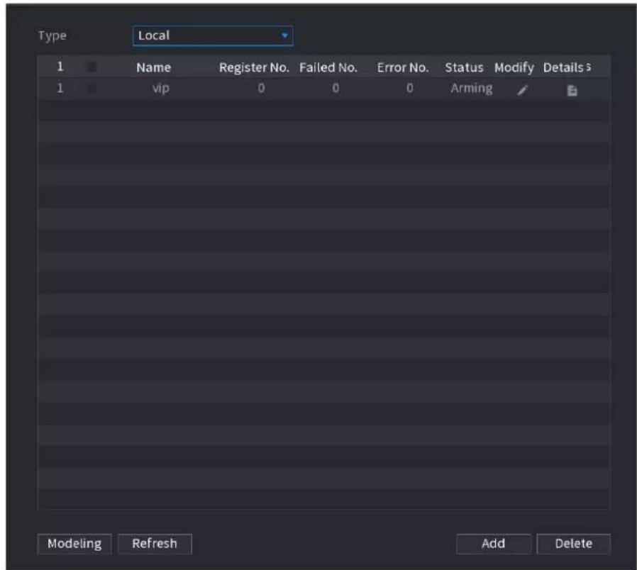 Type Local 1 Name Register No. Failed No. Error No. Status Modify Details 1 vip 0 0 0 Arming Modeling Refresh Add Delete