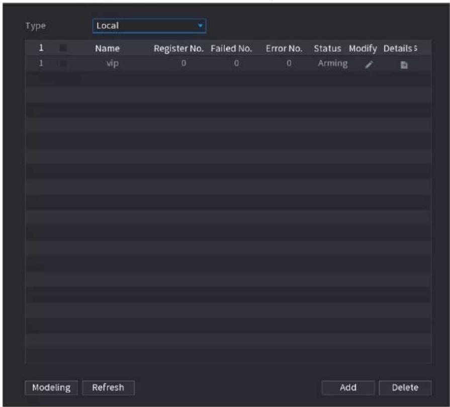 Type Local 1 Name Register No. Failed No. Error No. Status Modify Details 1 vip 0 0 0 Arming Modeling Refresh Add Delete