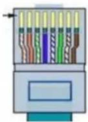 Dahua Technology XVR5208AN-4KL-I2 - Appendix 8 RJ45-RS232 Connection Cable Definition - 1