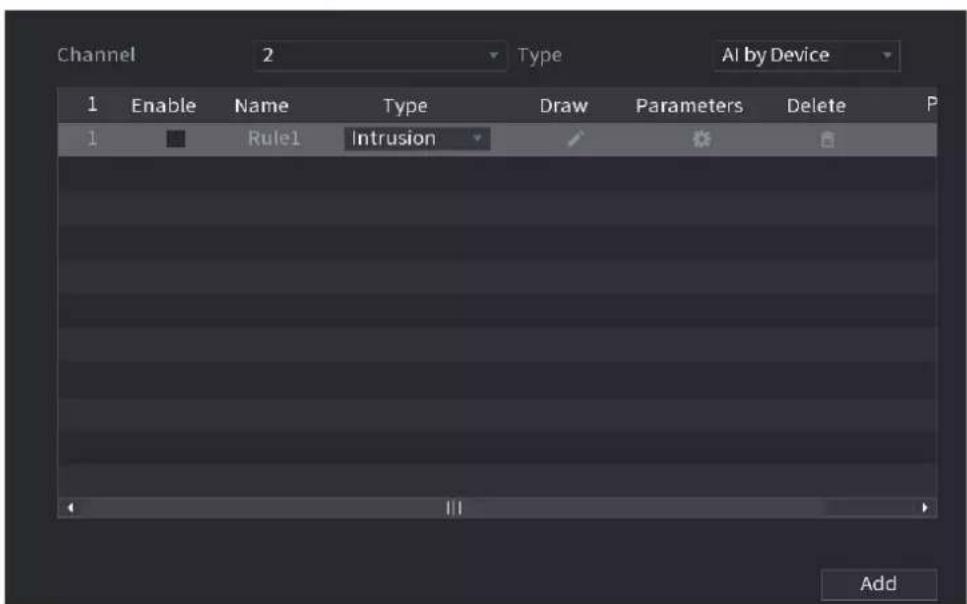 Channel 2 Type AI by Device 1 Enable Name Type Draw Parameters Delete P 1 Rule1 Intrusion Add