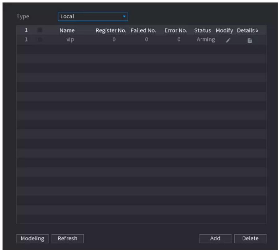 Type Local 1 Name Register No. Failed No. Error No. Status Modify Details 1 vip 0 0 0 Arming Modeling Refresh Add Delete