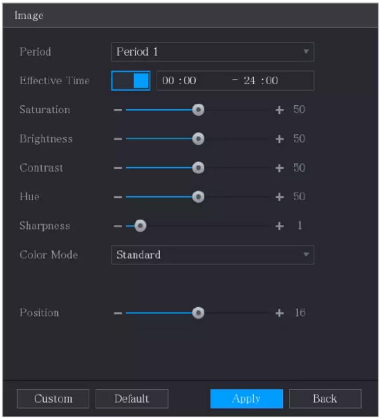 Image Period Period 1 Effective Time 00:00 - 24:00 Saturation + 50 Brightness + 50 Contrast + 50 Hue + 50 Sharpness + 1 Color Mode Standard Position + 16 Custom Default Apply Back