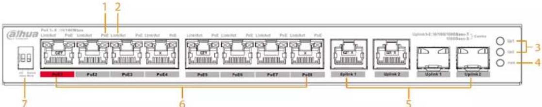 @ihua Pd5 5.0 /16/160MHz Linked PdE Linked PdE Linked PdE Linked PdE Linked PdE Linked PdE Linked PdE Linked PdE Linked PdE Linked PdE Linked PdE Linked PdE Linked PdE Linked PdE Linked PdE Linked PdE Linked PdE Linked Uplink 1 Uplink 2 Uplink 1 Uplink 2 Uplink 1 Uplink 2 Uplink 1 Uplink 2 Uplink 1 Uplink 2 Uplink 1 Uplink 2 Uplink 1 Uplink 2 Uplink 1 Uplink 2 Uplink 1 Uplink 2 Uplin 1 Uplin 2 Uplin 1 Uplin 2 Uplin 1 Uplin 2 Uplin 1 Uplin 2 Uplin 1 Uplin 2 Uplin 1 Uplin 2
