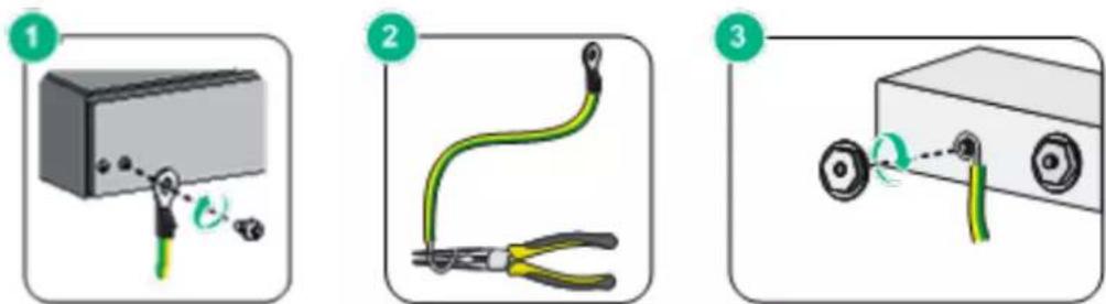 Three-step diagram showing cable installation procedure: wire connection, wire bending, and cable attachment.