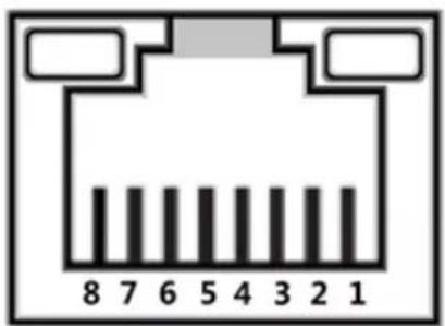 8 7 6 5 4 3 2 1