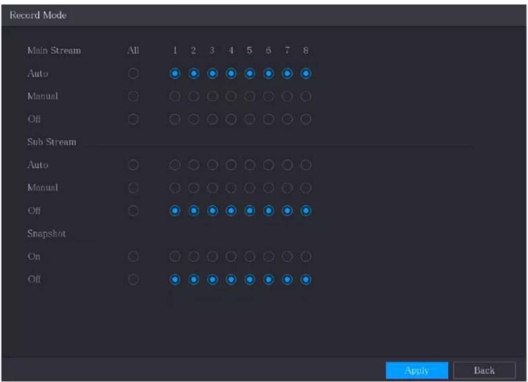 Record Mode Main Stream All 1 2 3 4 5 6 7 8 Auto Manual Off Sub Stream Auto Manual Off Snapshot On Off Apply Back
