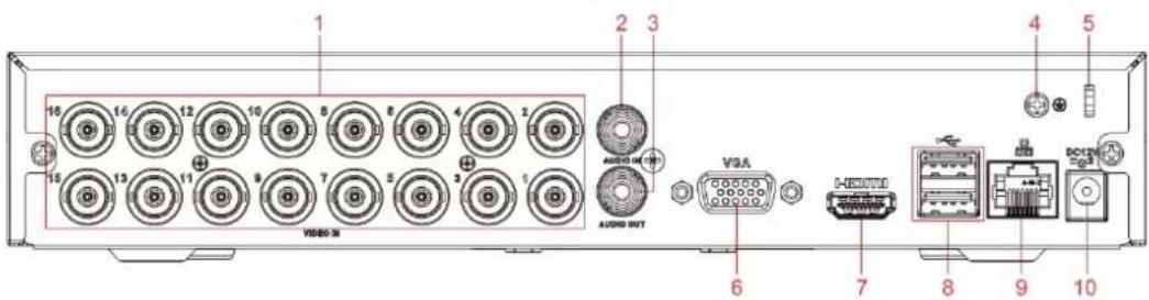1 2 3 4 5 16 16 12 10 8 6 4 2 15 13 11 9 7 5 3 1 AUDIO INT VGA 6 7 8 9 10 DC120 VIDEO IN