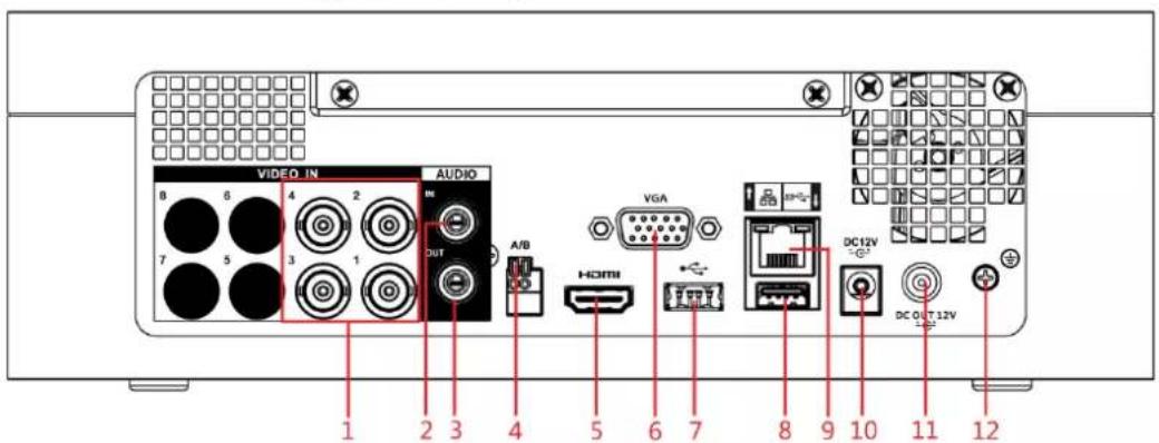 VIDEO_IN AUDIO 8 6 4 2 7 5 3 1 A/B VGA HDMI 6 7 8 9 10 11 12 DC12V DC OUT 12V