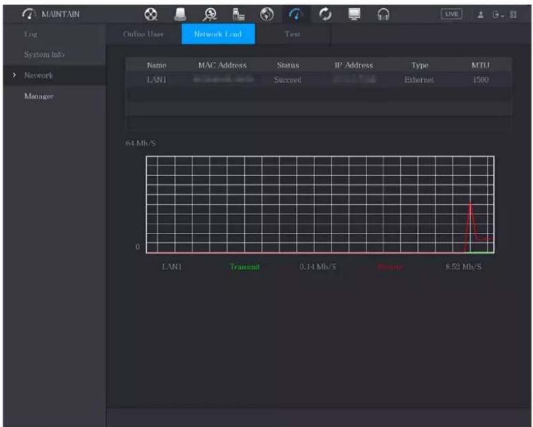 MAINTAIN Log System Info Network Manager Online User Network Load Test Name MAC Address Status IP Address Type MTU LAN1 Succed Ethernet 1500 64 Mb/S 0 LAN1 Transmit 0.14 Mb/S Borero 8.52 Mb/S