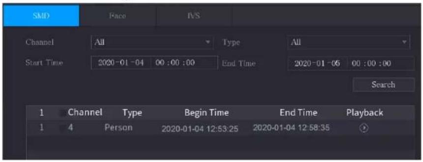 SMD Face IVS Channel All Type All Start Time 2020-01-04 00:00:00 End Time 2020-01-05 00:00:00 Search 1 Channel Type Begin Time End Time Playback 1 4 Person 2020-01-04 12:53:25 2020-01-04 12:58:35