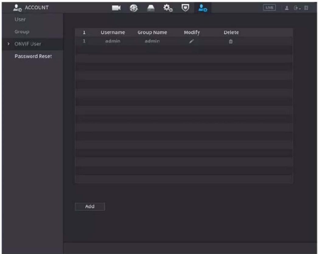 ACCOUNT User Group ONVIF User Password Reset 1 Username Group Name Modify Delete 1 admin admin Add