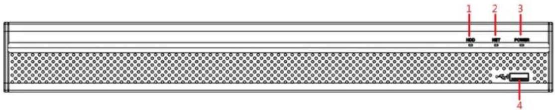 1 2 3 100 NET POWER 4