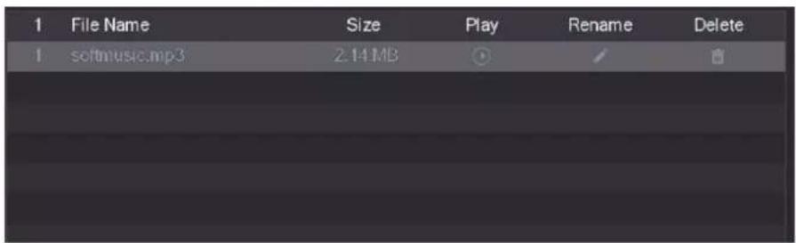 1 File Name Size Play Rename Delete 1 softmusic.mp3 2.14 MB