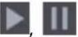Dahua Technology XVR4216/32AN-X - Introducing Playback Controls Bar - 3
