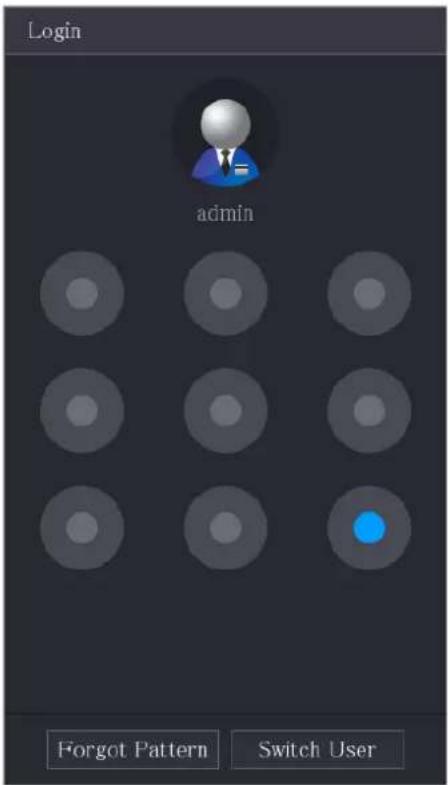 Login admin Forgot Pattern Switch User