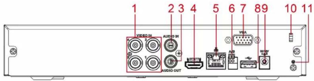 1 2 3 4 5 6 7 89 10 11 VIDEO IN AUDIO IN AUDIO OUT VGA DC RY
