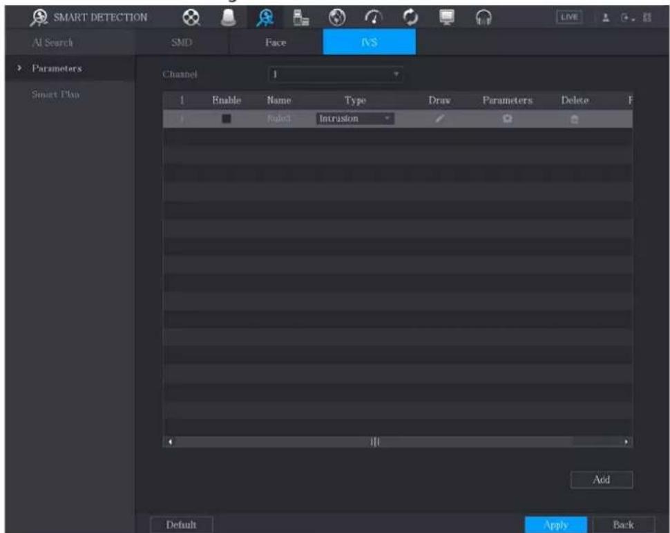SMART DETECTION AI Search SND Face IVS Parameters Smart Plan Channel Enable Name Type Draw Parameters Delete Enable Name Type Draw Parameters Delete Intrusion Add Default Apply Back