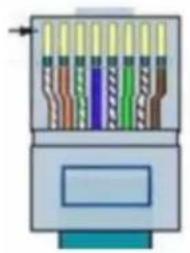 Dahua Technology XVR4216/32AN-X - Appendix 8 RJ45-RS-232 Connection Cable Definition - 1