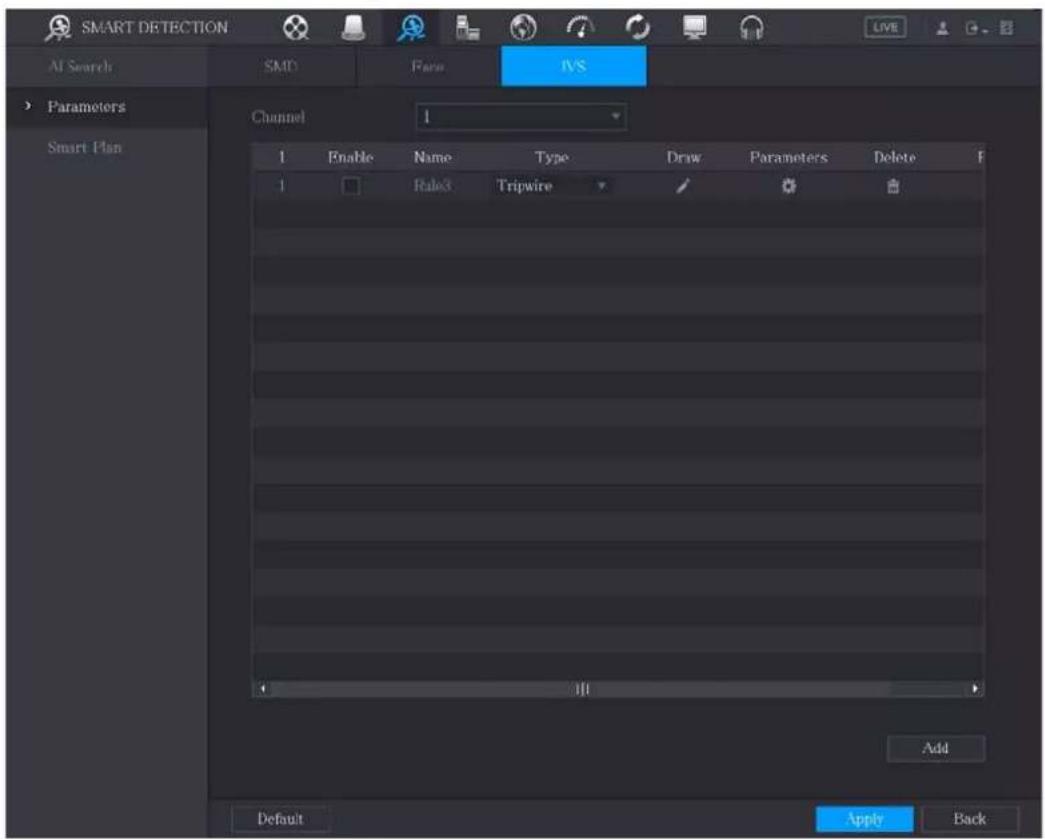 SMART DETECTION AI Search SMD Face IVS Parameters Smart Plan Channel 1 Enable Name Type Draw Parameters Delete Rule3 Tripwire Add Default Apply Back
