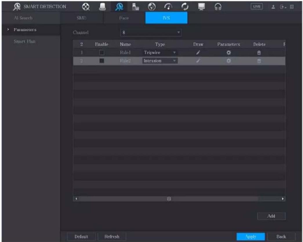 SMART DETECTION AI Search SMD Face IVS Parameters Smart Plan Channel 8 2 Enable Name Type Draw Parameters Delete F 1 Role1 Tripwire 2 Role2 Intrusion Add Default Refresh Apply Back