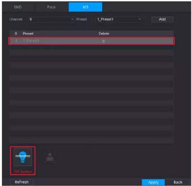 SMD Face IVS Channel 0 Preset 1_Preset1 Add 0 Preset Delete 1 Preset1 IVS button Refresh Apply Back