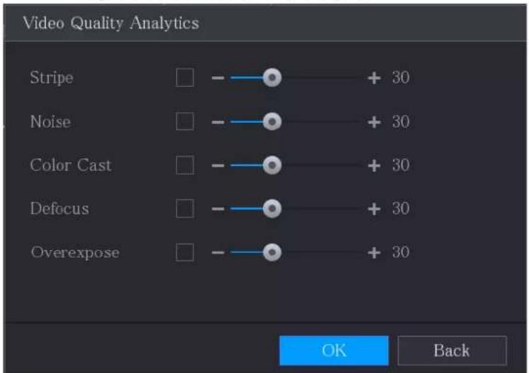 Video Quality Analytics Stripe Noise Color Cast Defocus Overexpose + 30 + 30 + 30 + 30 + 30 OK Back