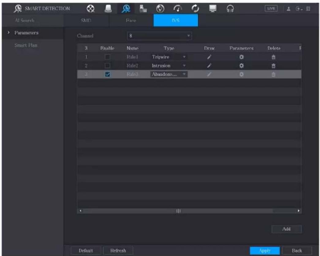 SMART DETECTION AI Search SMD Face IVS Parameters Smart Plan Channel 8 3 Enable Name Type Draw Parameters Delete F 1 Rule1 Tripwire ✓ ✓ ✓ ✓ 2 Rule2 Intrusion ✓ ✓ ✓ ✓ 3 Rule3 Abandoned... ✓ ✓ ✓ ✓ Add Default Refresh Apply Back