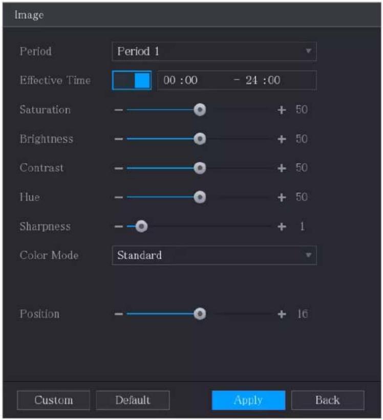 Image Period Period 1 Effective Time 00 : 00 - 24 : 00 Saturation + 50 Brightness + 50 Contrast + 50 Hue + 50 Sharpness + 1 Color Mode Standard Position + 16 Custom Default Apply Back
