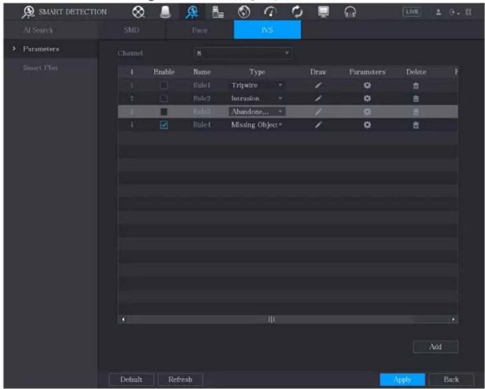 SMART DETECTION AI Search SMD Face IVS Parameters Smart Plan Channel 8 Enable Name Type Draw Parameters Delete F Rule1 Tripwire Rule2 Intrusion Rule3 Abandoned... Rule4 Missing Object* Add Default Refresh Apply Back