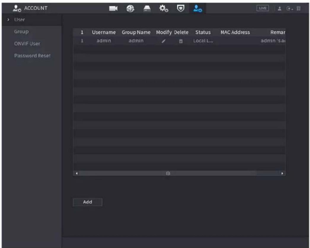 ACCOUNT User Group ONVIF User Password Reset 1 Username Group Name Modify Delete Status MAC Address Remar 1 admin admin Local L... admin's ar Add