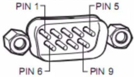 PIN 1 PIN 5 PIN 6 PIN 9