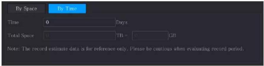 By Space By Time Time 0 Days Total Space TB = GB Note: The record estimate data is for reference only. Please be cautious when evaluating record period.