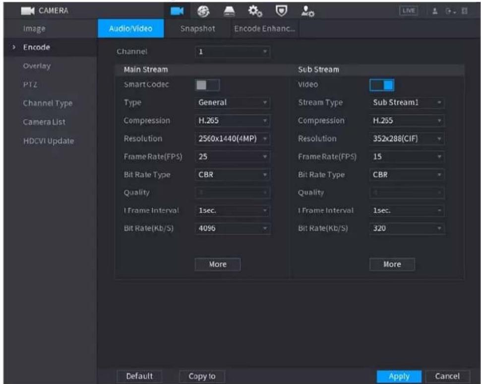 CAMERA Image Audio/Video Snapshot Encode Enhanc... Encode Overlay PTZ Channel Type Camera List HDCVI Update Channel 1 Main Stream Smart Codec Type General Compression H.265 Resolution 2560x1440(4MP) Frame Rate(FPS) 25 Bit Rate Type CBR Quality I Frame Interval 1sec. Bit Rate(Kb/S) 4096 More Sub Stream Video Stream Type Sub Stream1 Compression H.265 Resolution 352x288(CIF) Frame Rate(FPS) 15 Bit Rate Type CBR Quality I Frame Interval 1sec. Bit Rate(Kb/S) 320 More Default Copy to Apply Cancel