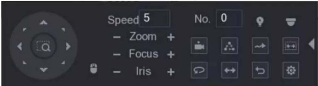 Speed 5 - Zoom + - Focus + - Iris +