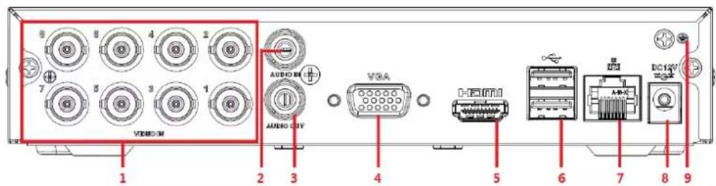 V803M 1 2 3 4 VGA 5 6 7 8 9