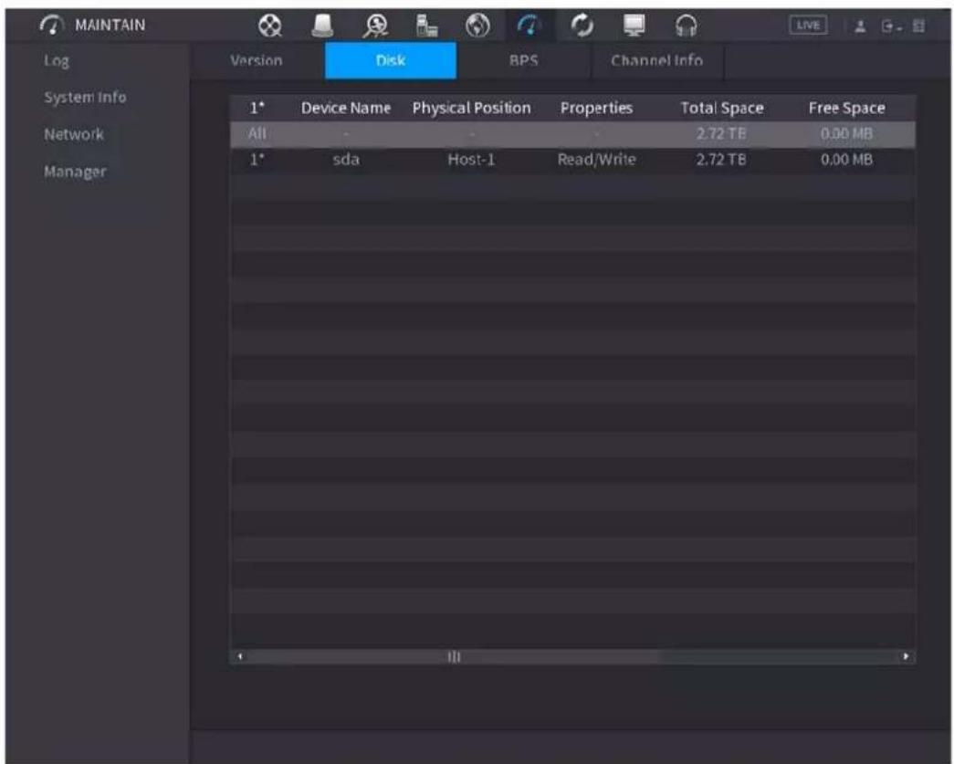 MAINTAIN Log System Info Network Manager Version Disk BPS Channel Info 1* Device Name Physical Position Properties Total Space Free Space All - - 2.72 TB 0.00 MB 1* sda Host-1 Read/Write 2.72 TB 0.00 MB
