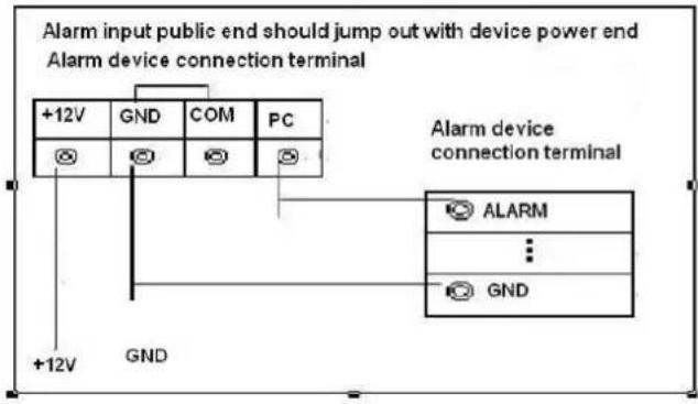 Dahua Technology XVR4216/32AN-X - Alarm Input - 1