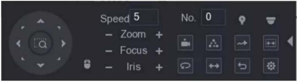 Speed 5 - Zoom + - Focus + - Iris +