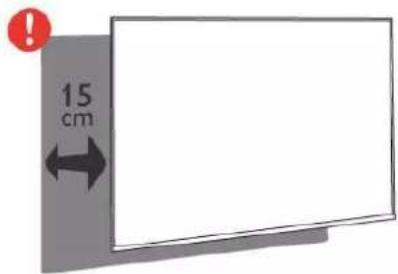 15 cm