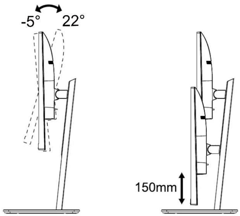 -5° 22° 150mm