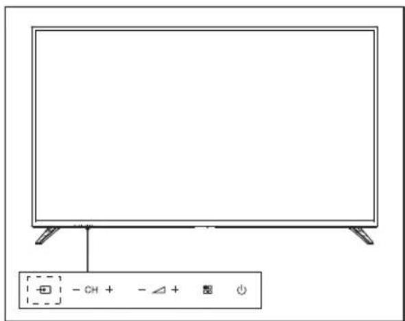 - CH + - △ + 置 ○