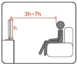 3h~7h h