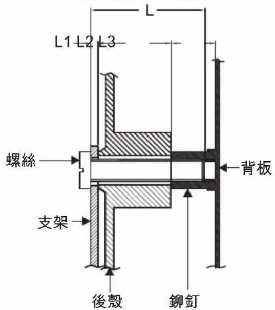 L1 L2 L3 螺絲 支架 後殼 鉤釘 背板